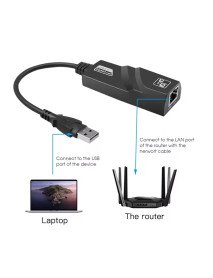 Placa de rede USB 1000Mbps USB 3.0 para Gigabit Ethernet, adaptador USB para Ethernet, suporta Windows 11, 10, 8,1, 7, XP, Linux, Chro