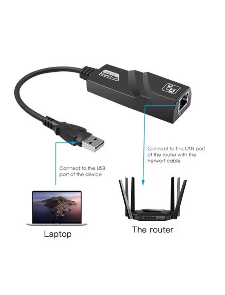 Placa de rede USB 1000Mbps USB 3.0 para Gigabit Ethernet, adaptador USB para Ethernet, suporta Windows 11, 10, 8,1, 7, XP, Linux, Chro Placa de rede USB 1000Mbps USB 3.0 para Gigabit Ethernet, adaptador USB para Ethernet, suporta Windows 11, 10, 8,1, 7, XP, Linux, Chro
